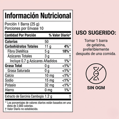 Gelatina Control Calórico
