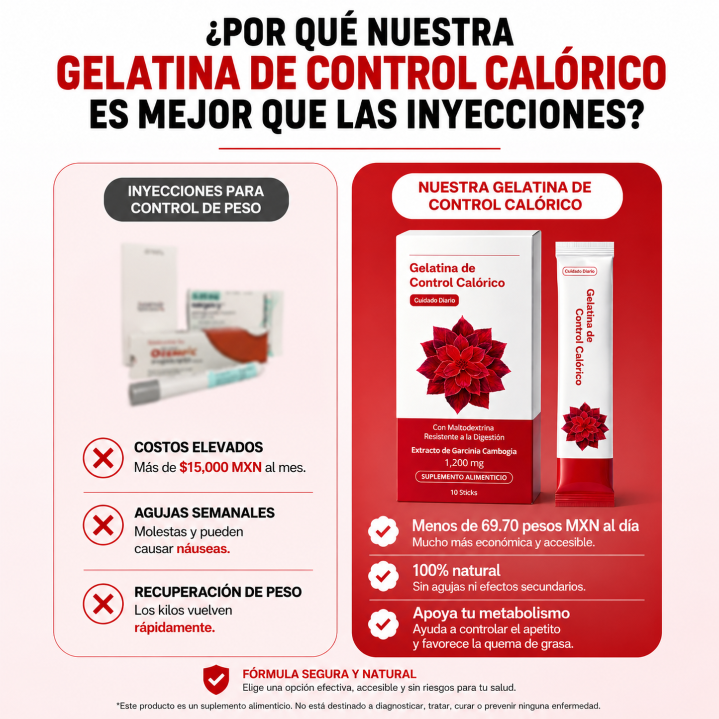 Gelatina Control Calórico