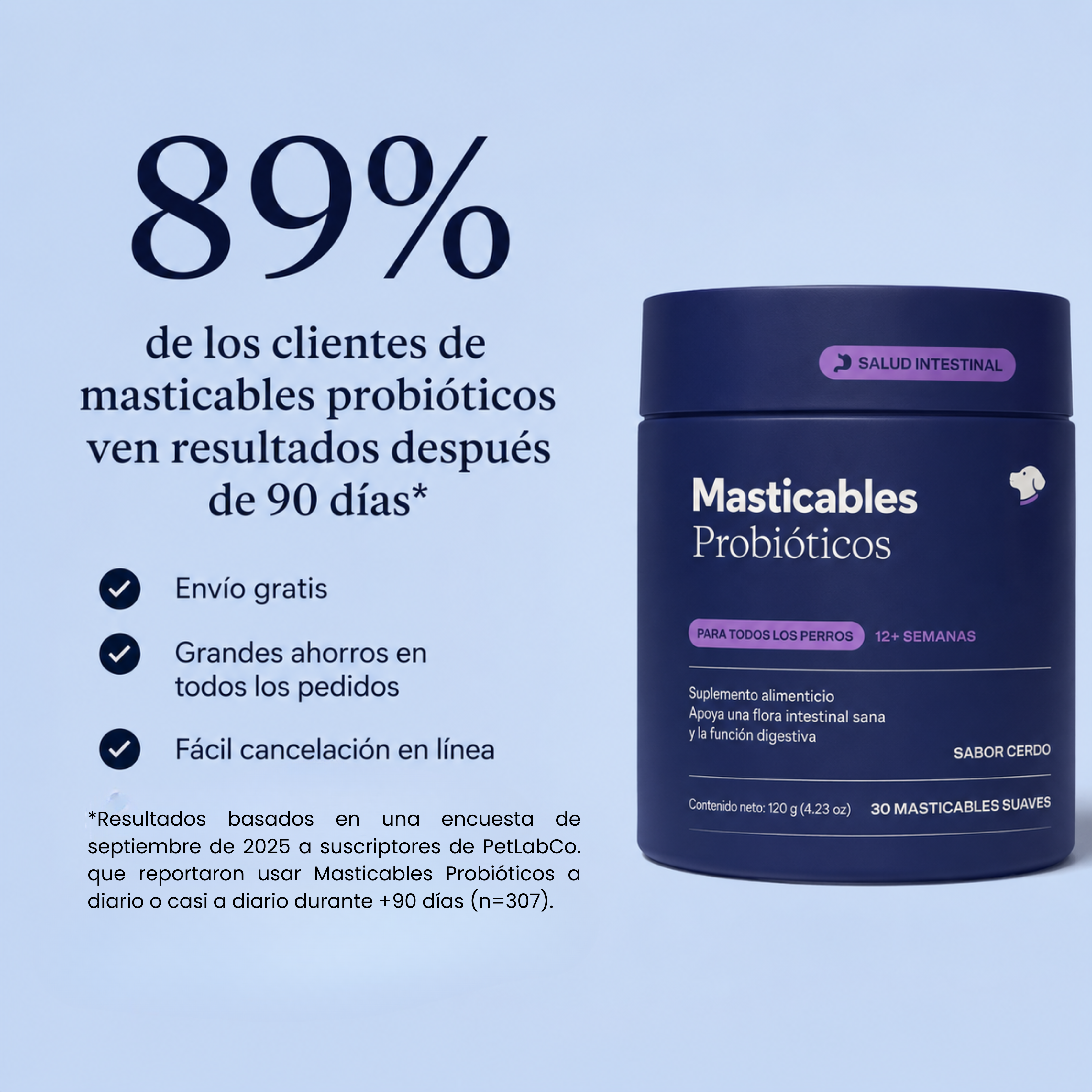 Probióticos para perro