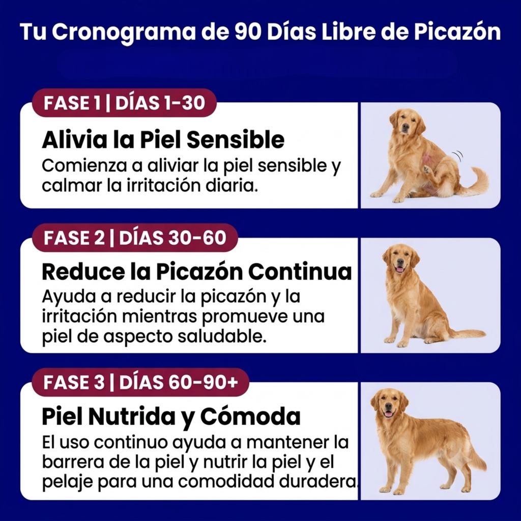 Probióticos para perro